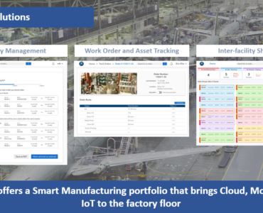 ID Integration Introduces the Newest Enhancements in Cloud Manufacturing