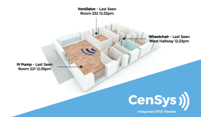 CenSys-Map