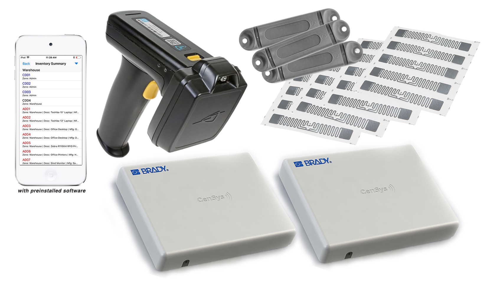 RFID Starter Kits: All-In-One Asset Tracking Solutions