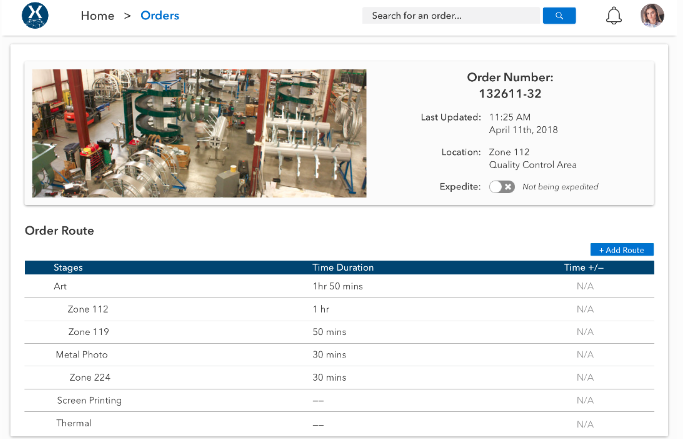 orders