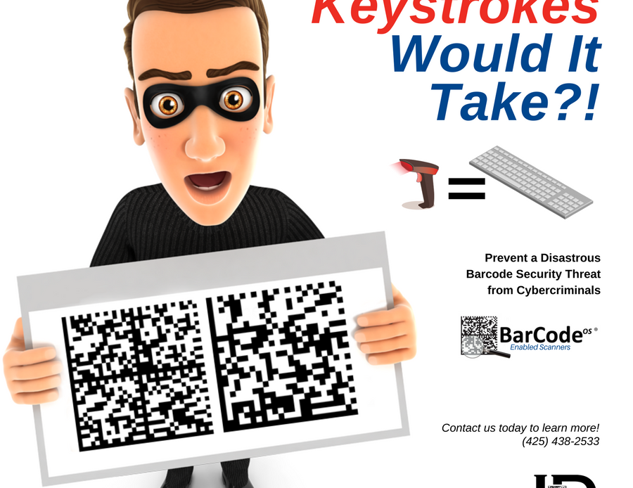 Shows a picture of a cybercriminal holding two 2D Data Matrix barcodes that could contain malicious code. Demonstrates the danger of the malicious barcode security threat