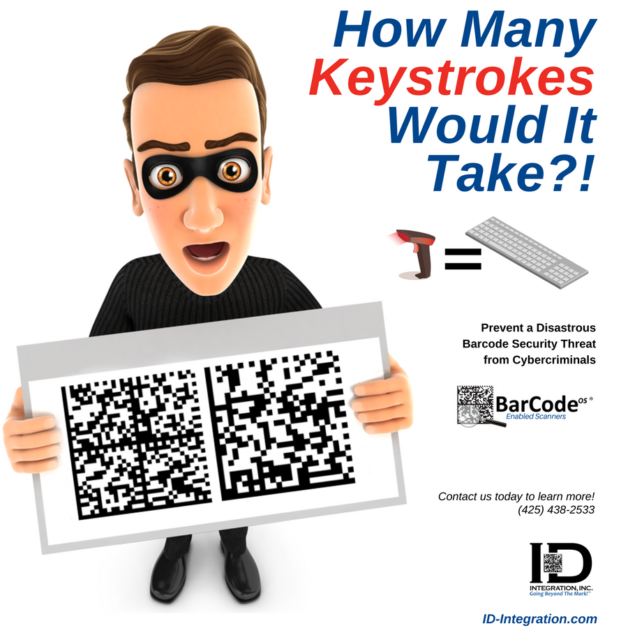 Shows a picture of a cybercriminal holding two 2D Data Matrix barcodes that could contain malicious code. Demonstrates the danger of the malicious barcode security threat